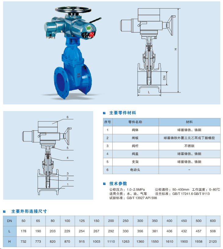 電動(dòng)彈性座封閘閥.jpg